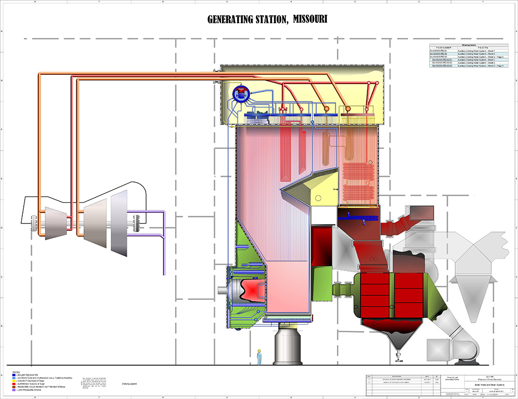 Mechanical Elephant Reproduction Scan